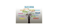 Title: Your Gateway to Success: TEAM SPIRIT = SUCCESS, Author: Dr Colin Thompson