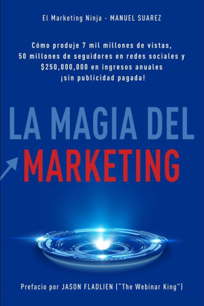 La Magia Del Marketing: Generï¿½ 7 mil millones de vistas, 50 millones de seguidores y $250 MM en ingresos anuales ï¿½sin publicidad pagada!