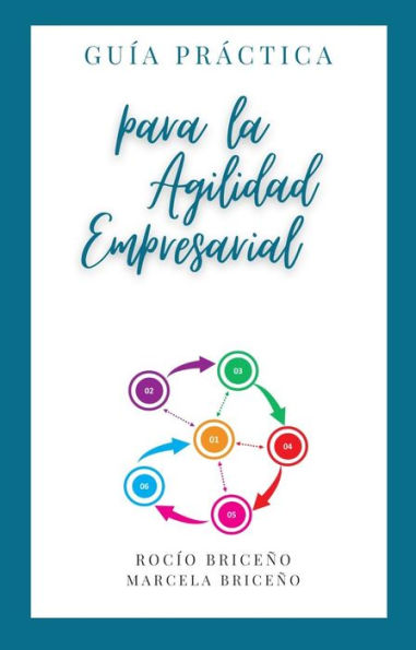 Guía Práctica para la Agilidad Empresarial: Estrategia, transformación y cambio organizacional para la agilidad en negocios (Spanish Edition)