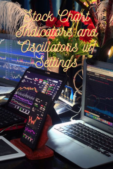 Stock Chart Indicators and Oscillators:: Settings included