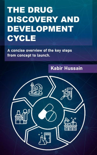 The Drug Discovery and Development Cycle: A concise overview of the key steps from concept to launch