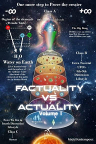 Title: Factuality vs. Actuality: One More Step to Proving the Creator, Author: Majid Kashanpour