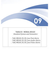 Title: Algorithmic Market AI: Portfolios Business Models Comparative Analysis, Author: Giulio Carlone