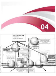 Title: Algorithmic Market AI: Business Model Empirical and Theorical Algorithms, Author: Giulio Carlone