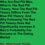 Who Are Red Pill Men, What Is The Red Pill Theory, And How The Red Pill Theory Differs From The Blue Pill Theory