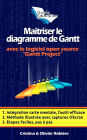 Maîtriser le diagramme de Gantt: Comprendre et utiliser efficacement le logiciel open source: Gantt Project