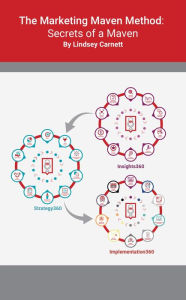 Title: The Marketing Maven Method: Secrets of a Maven, Author: Lindsey Carnett