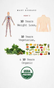 Title: 10 Years Weight Loss, 10 Years Vegetarian, & 10 Years Organic - Part 2, Author: Mary Hubbard