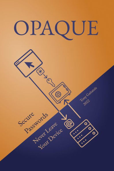 OPAQUE: Secure Passwords Never Leave Your Device