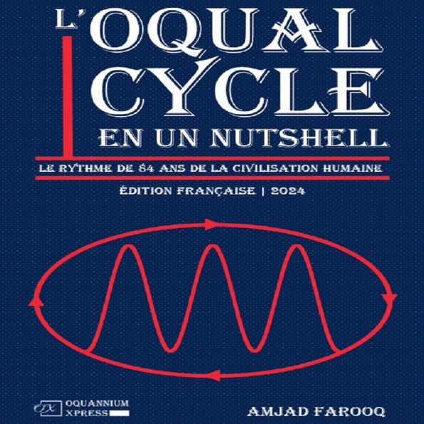 L'Oqual Cycle En Un Nutshell: Le Rythme de 84 Ans de la Civilisation Humaine (2024)