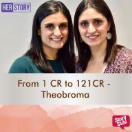 From 1 CR to 121CR - Theobroma