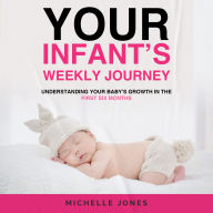 Your Infant's Weekly Journey: Understanding Your Baby's Growth in the First Six Months