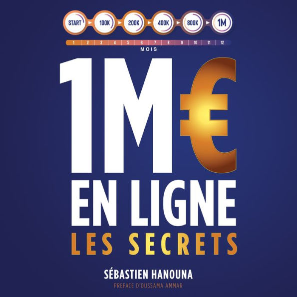 1 million d'euros en ligne: les secrets Guide Entrepreneur, Scaler son Business - Emailing, Acquisition de Leads, Marketing Digital - Business en Ligne, Startup