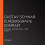 Gustav Schwab: Kurzbiografie kompakt: 5 Minuten: Schneller hören - mehr wissen!