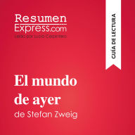 El mundo de ayer de Stefan Zweig (Guía de lectura): Resumen y análisis completo