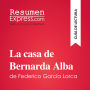 La casa de Bernarda Alba de Federico García Lorca (Guía de lectura): Resumen y análisis completo