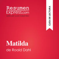 Matilda de Roald Dahl (Guía de lectura): Resumen y análisis completo