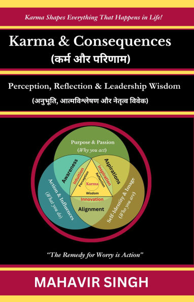 Karma & Consequences: Perception, Reflection & Leadership Wisdom