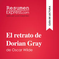 El retrato de Dorian Gray de Oscar Wilde (Guía de lectura): Resumen y análisis completo