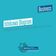 Ishikawa Diagram: Anticipate and solve problems within your business