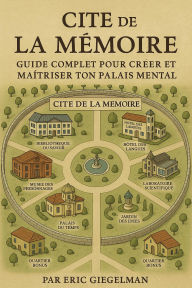 Guide complet pour créer et maîtriser ton palais mental, du niveau débutant au niveau champion