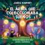 El Zoológico Parlante: Las Voces Secretas De La Noche