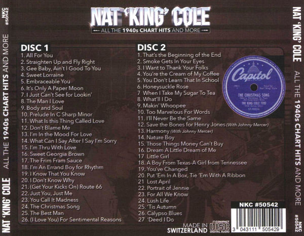 All the 1940s Chart Hits and More-53 Cuts