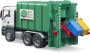 Alternative view 7 of MAN TGS Rear Loading Garbage Truck green