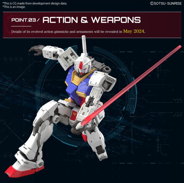 RX-78-2 Gundam Ver. 2.0, Bandai Hobby RG 1/144 by Bandai Hobby