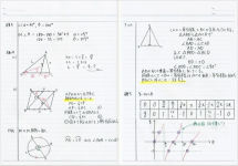 Alternative view 8 of KOKUYO Campus Notebook Dotted Line B5