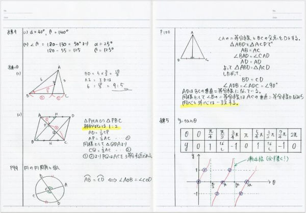 KOKUYO Campus Notebook Dotted Line B5