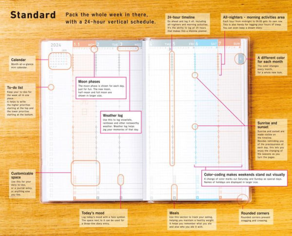 Kokuyo Jibun Techo 2024 (3-in-1) Planner Kit – Sumthings of Mine