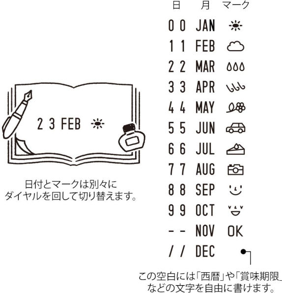 Paintable Rotating Date Stamp - Stationery