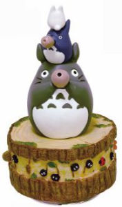 Title: Totoro's Band Music Box ''My Neighbor Totoro'', Benelic