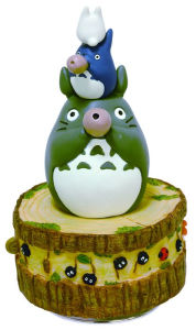 Title: Totoro's Band Music Box 