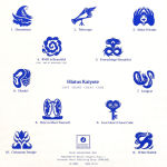 Alternative view 2 of Love Heart Cheat Code