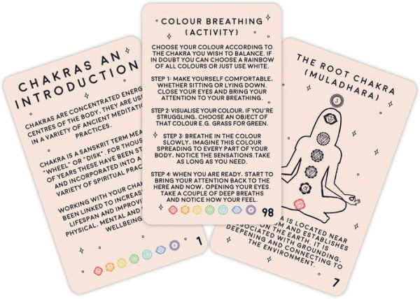 Trivia - Chakra Cards