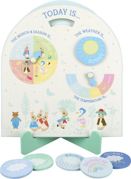 Peter Rabbit Weather Clock