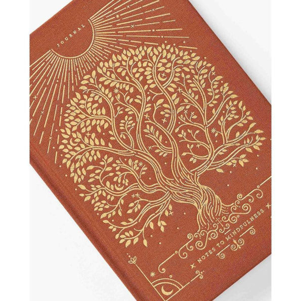 Intelligent Change Notes to Mindfulness Sunset