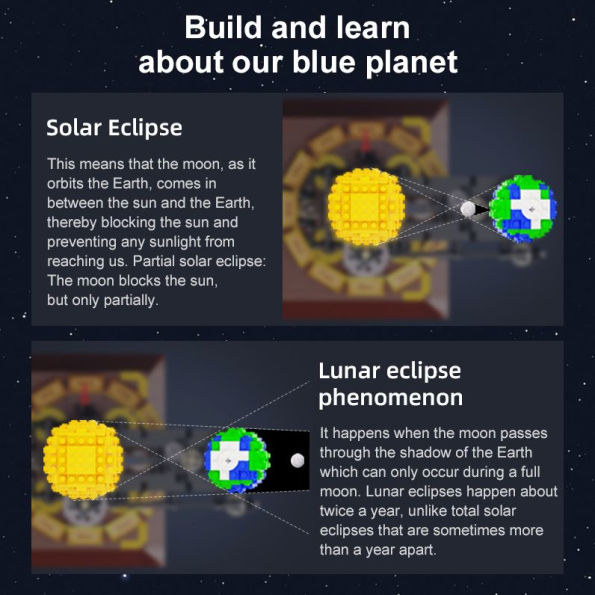 CaDA Solar System