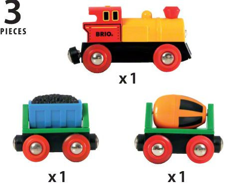 Battery Operated Action Train