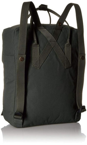 Fjallraven Kanken Forest Green Backpack