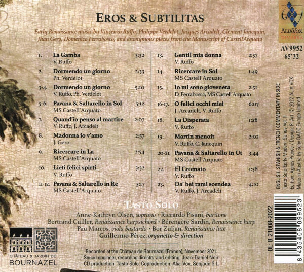 Eros & Subtilitas: Capricci, Madrigali e Danze in Dialogo