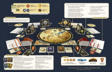 Alternative view 4 of Dune Strategy Game, 2nd Edition (B&N Exclusive Edition)