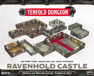Title: Tenfold Dungeon Ravenhold Castle