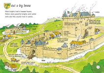 Alternative view 2 of How to be a Knight in 10 Easy Stages: Gold/Band 9