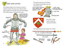 Alternative view 3 of How to be a Knight in 10 Easy Stages: Gold/Band 9