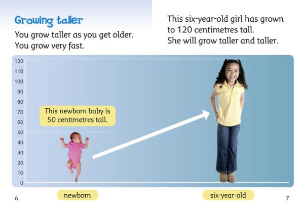 Growing and Changing: Band 04/Blue