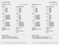 Alternative view 2 of Collins Easy Learning German - Easy Learning German Grammar