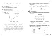 Alternative view 6 of Shanghai Maths - The Shanghai Maths Project Practice Book Year 11: For the English National Curriculum